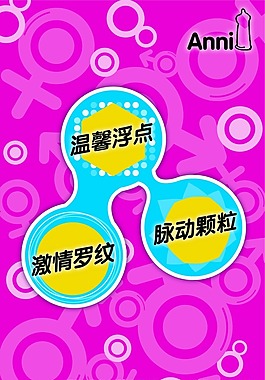 安全套系列产品介绍