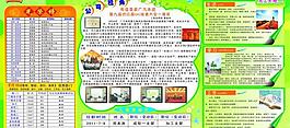 宣傳欄圖片
