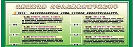 學校教師介紹版報圖片