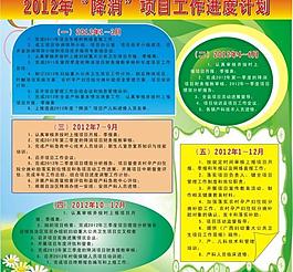 2012年降消項目工作進度表圖片