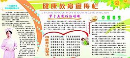健康教育宣传栏之中医养生图片