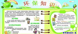 环保知识图片