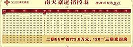 銷控表圖片