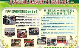 衛生城市宣傳欄圖片