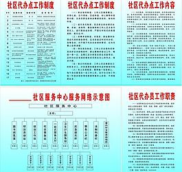 社区制度图片