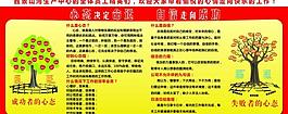 心態圖片