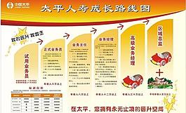 太平人壽成長路線圖圖片