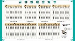 銷控表圖片