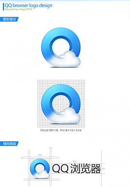 手機QQ瀏覽器logo設計 - 圖標設計粉絲團 - ICONFANS - Powered by Discuz!