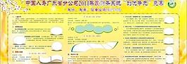 宣傳板報圖片