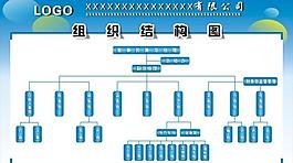 公司架構(gòu)圖圖片