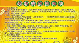 結核病防控知識圖片