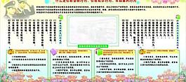 物價(jià)局展版圖片
