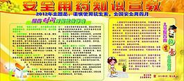 安全用药知识宣教图片