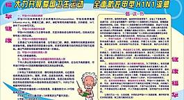 甲型流感圖片