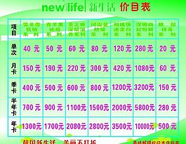 新生活圖片