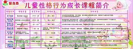 兒童性格行為成長課程簡介圖片