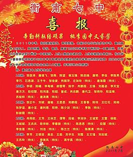 喜報(bào)圖片