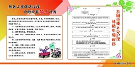 信訪展板