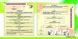 殘疾人申領補助展板