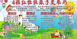 幼兒園展板圖片