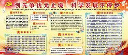 創(chuàng)先爭優(yōu)展板圖片