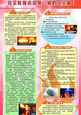 消防展板圖片