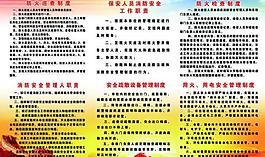 消防展板圖片