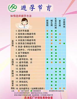計生展板圖片