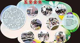 學(xué)校展板圖片