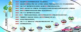 業(yè)績展板圖片