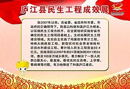民生展板图片