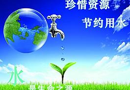珍惜資源展板圖片