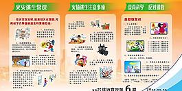 消防展板圖片