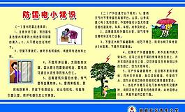 安全展板圖片
