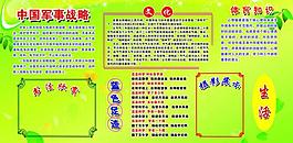 军事展板图片