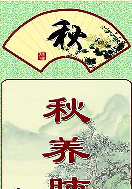 中醫展板圖片