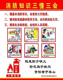 消防展板图片