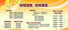 團(tuán)隊(duì)展板圖片