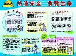 安全展板圖片