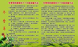中醫(yī)展板圖片