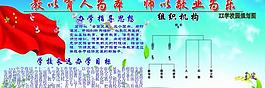 學(xué)校展板圖片
