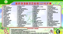 環(huán)保展板圖片