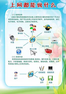 学校展板图片