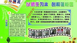 校園展板圖片