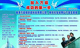 招聘展板圖片
