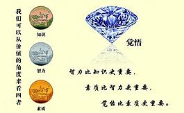 知識智力展板圖片