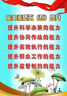 能力素質(zhì)展板圖片