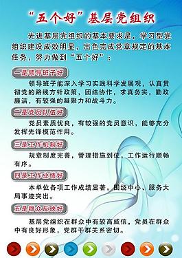 黨組織展板圖片