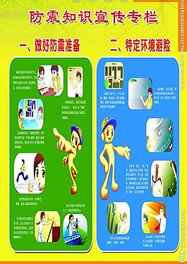 防震知識展板圖片
